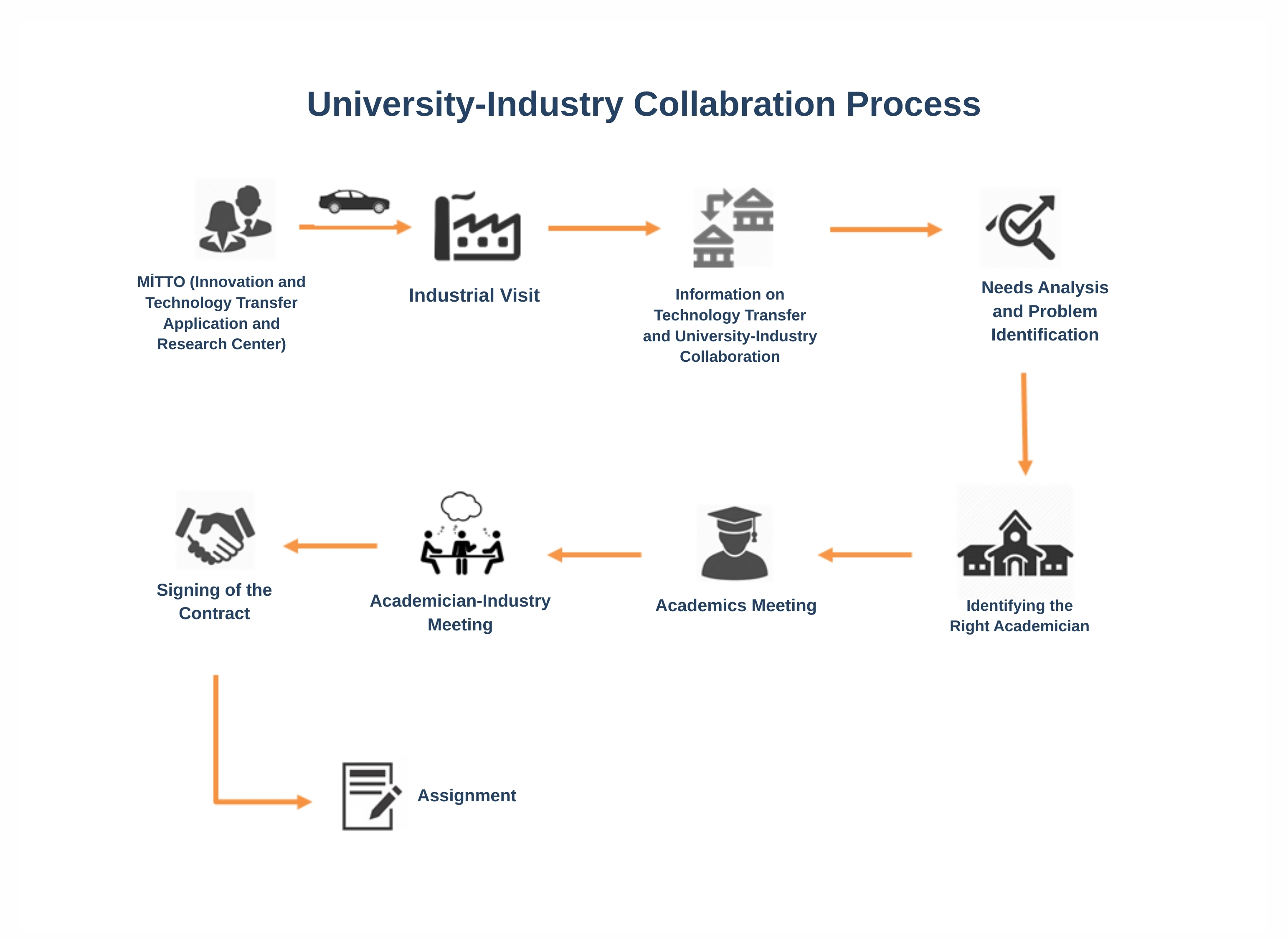 üsi yeni büyük boyut.jpg (820 KB)