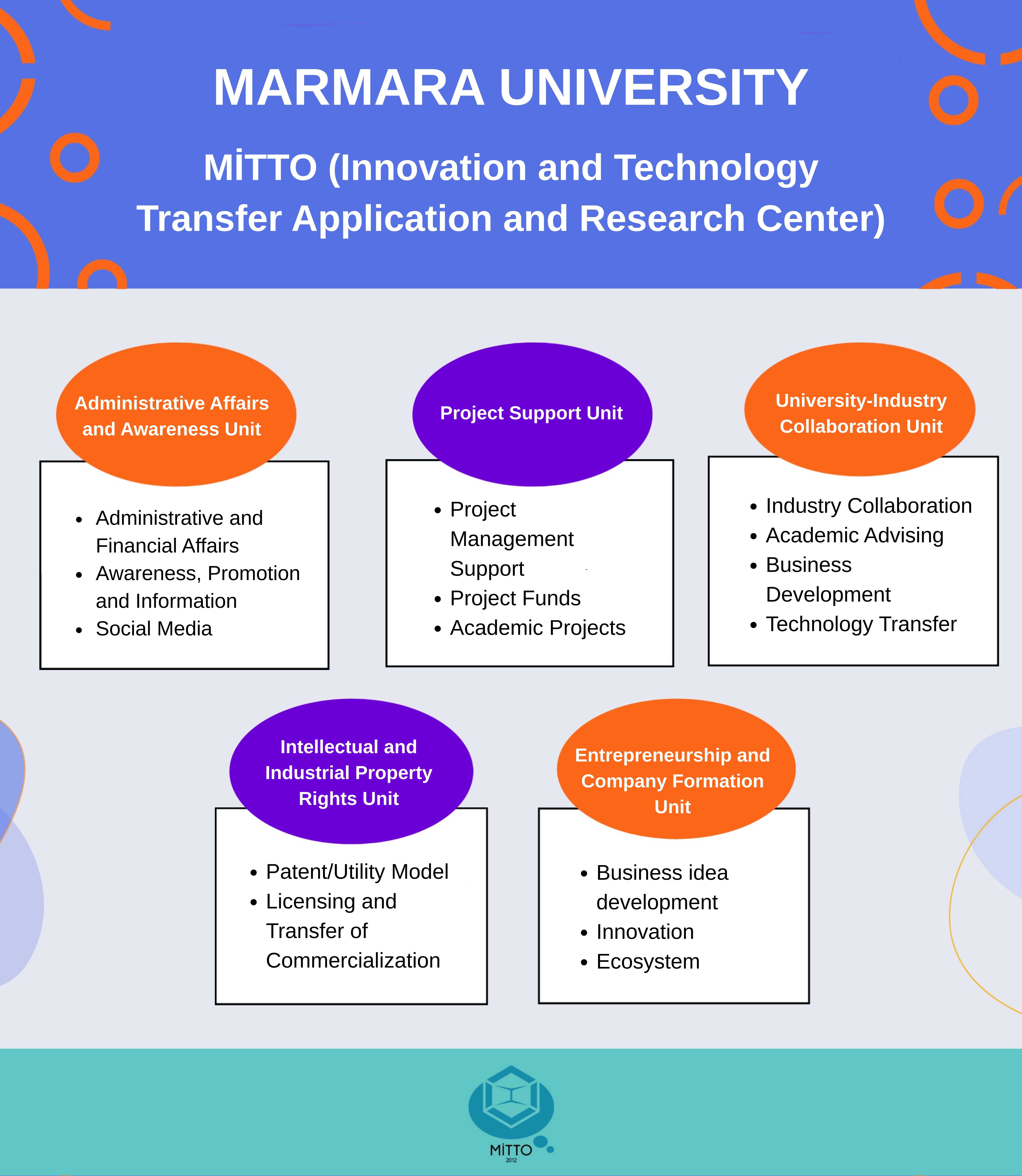 MİTTO YENİ (1).jpg (6.65 MB)