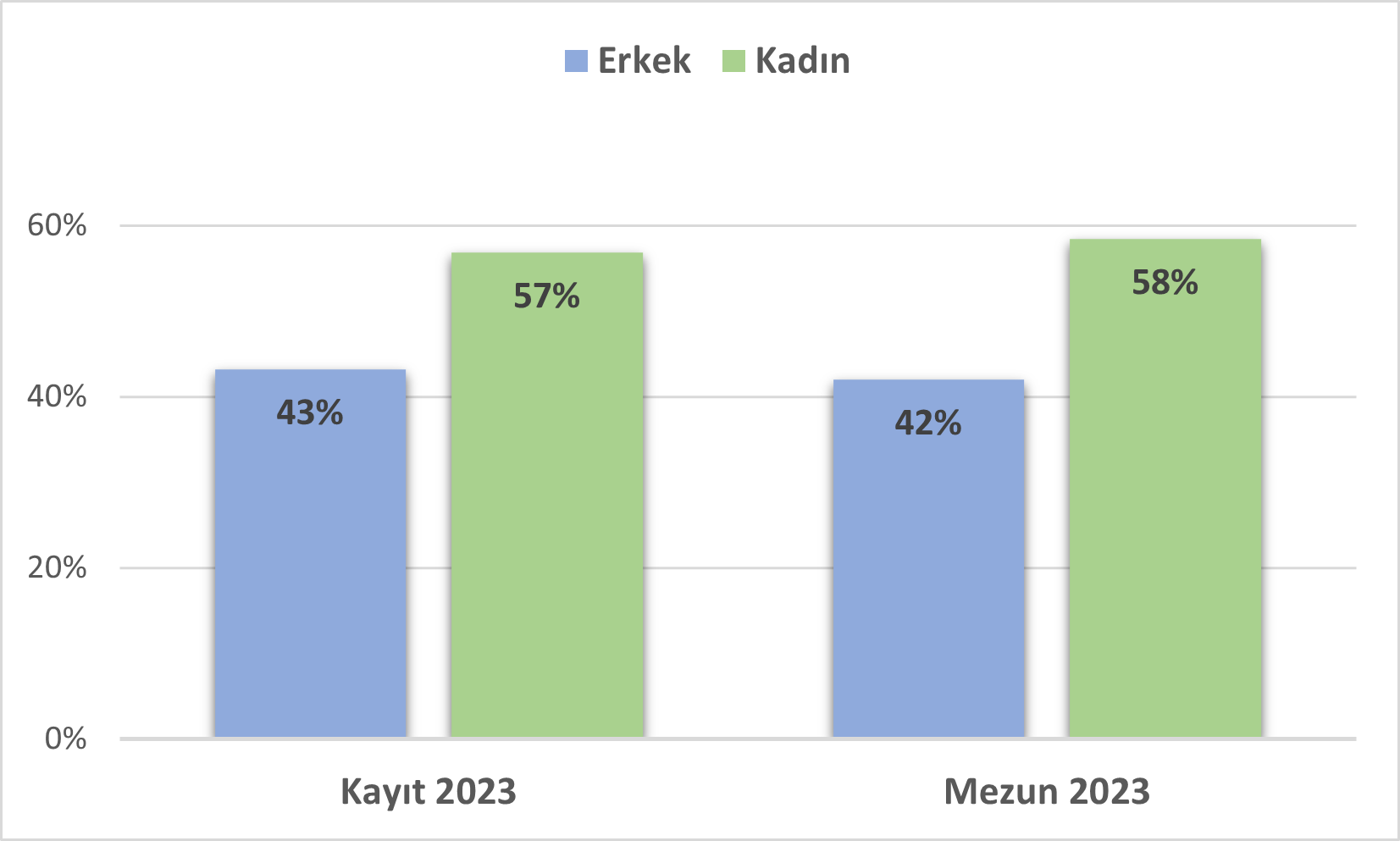 Kayıt-Mezun 2023.png (49 KB)
